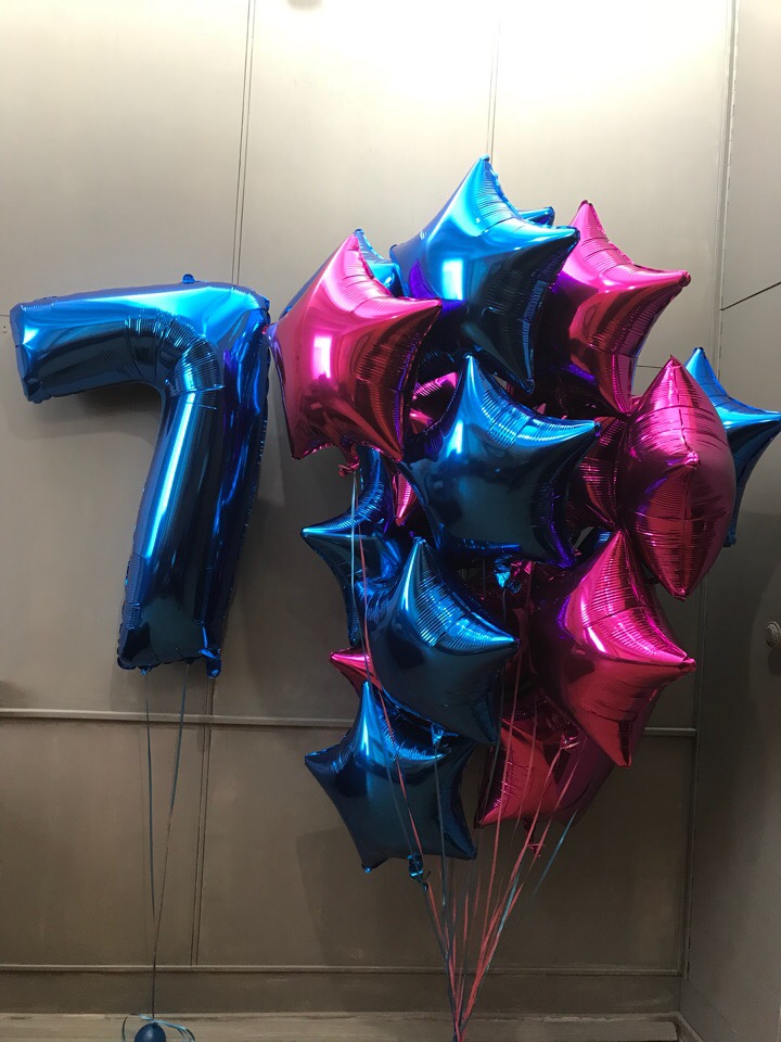 Оформление дня рождения №177