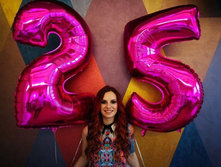 Оформление дня рождения №199