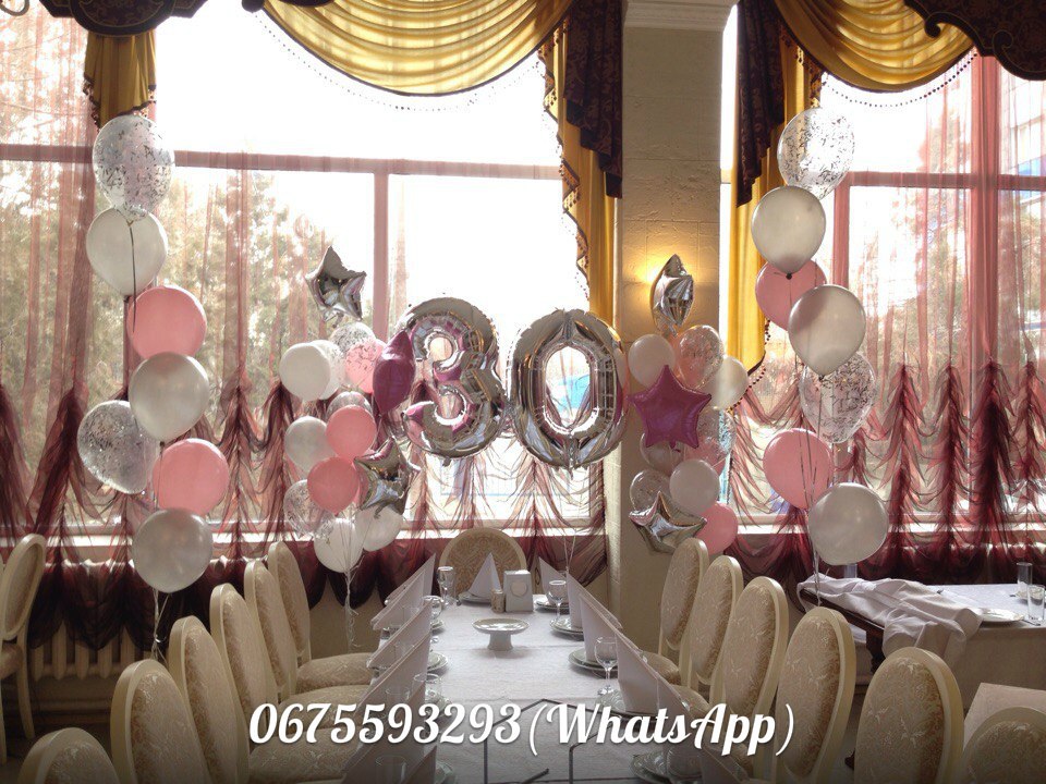 Оформление дня рождения №5