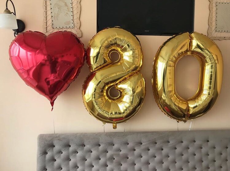 Оформление дня рождения №196