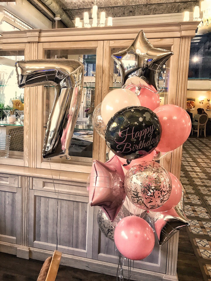 Оформление дня рождения №174